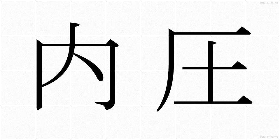 内圧 (ないあつ)