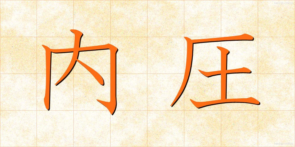 内圧 (ないあつ)