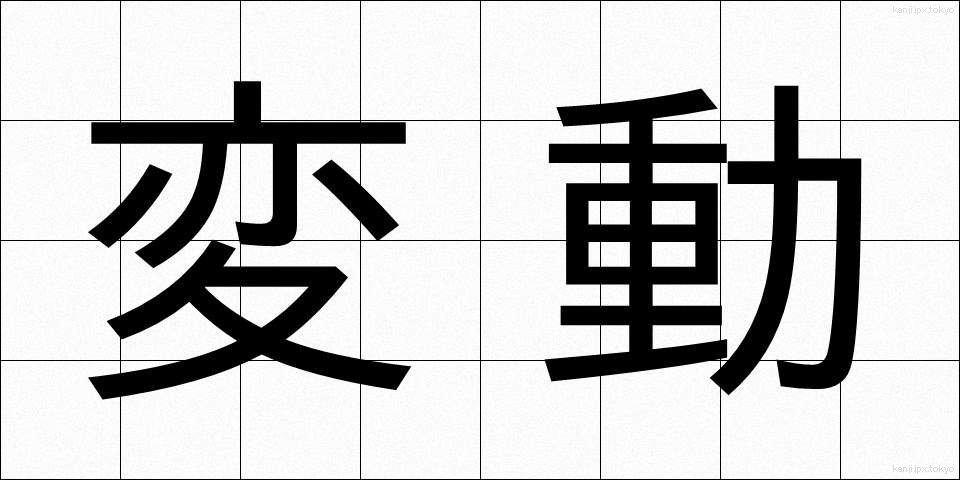 変動 (へんどう)