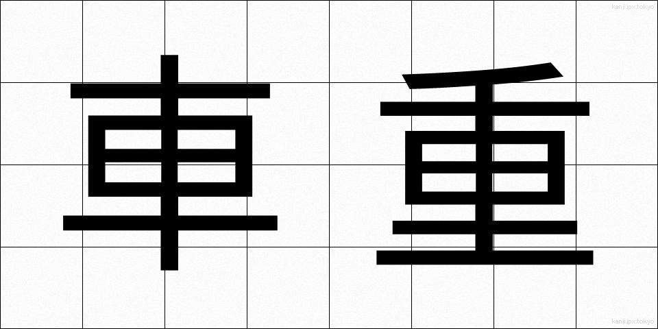 車重 (しゃじゅう)