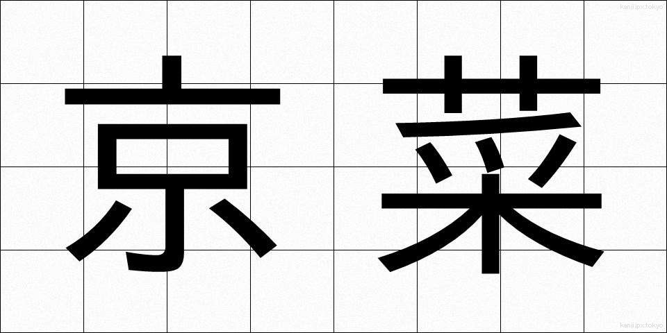 京菜 (きょうな)