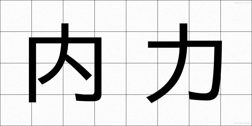 内力 (ないりょく)