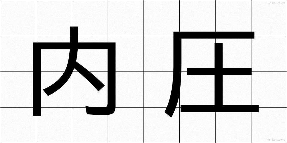 内圧 (ないあつ)