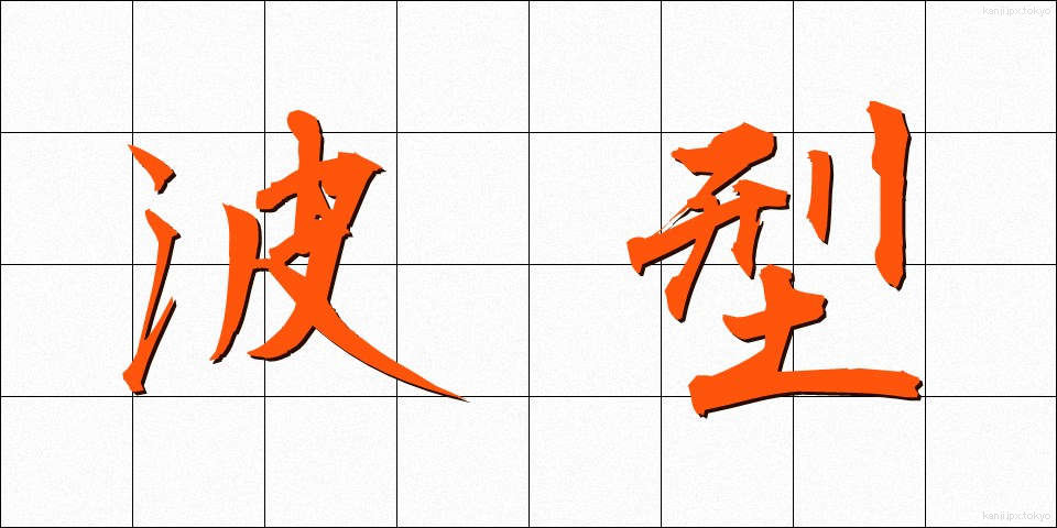 波型 (はがた)