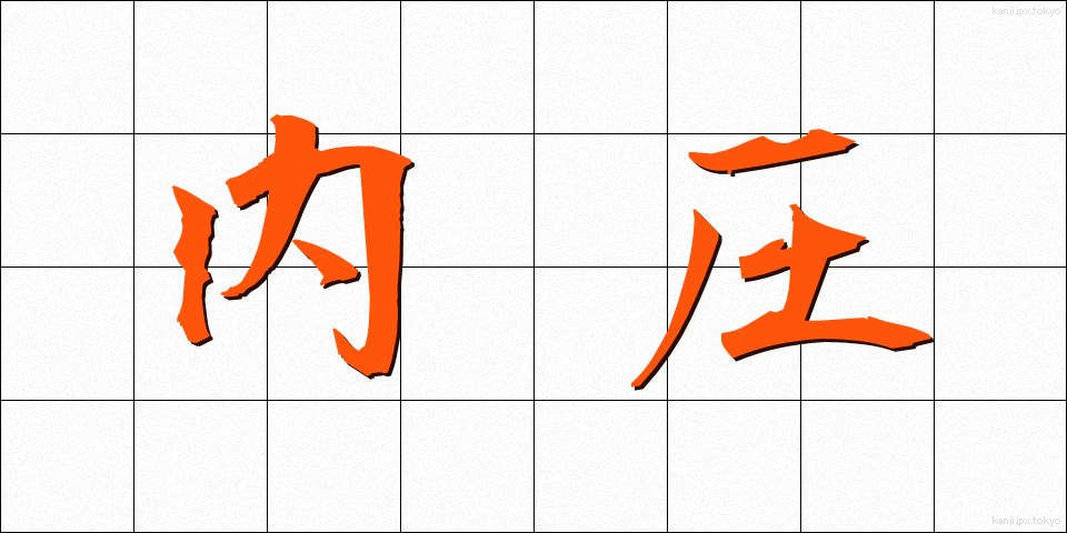 内圧 (ないあつ)