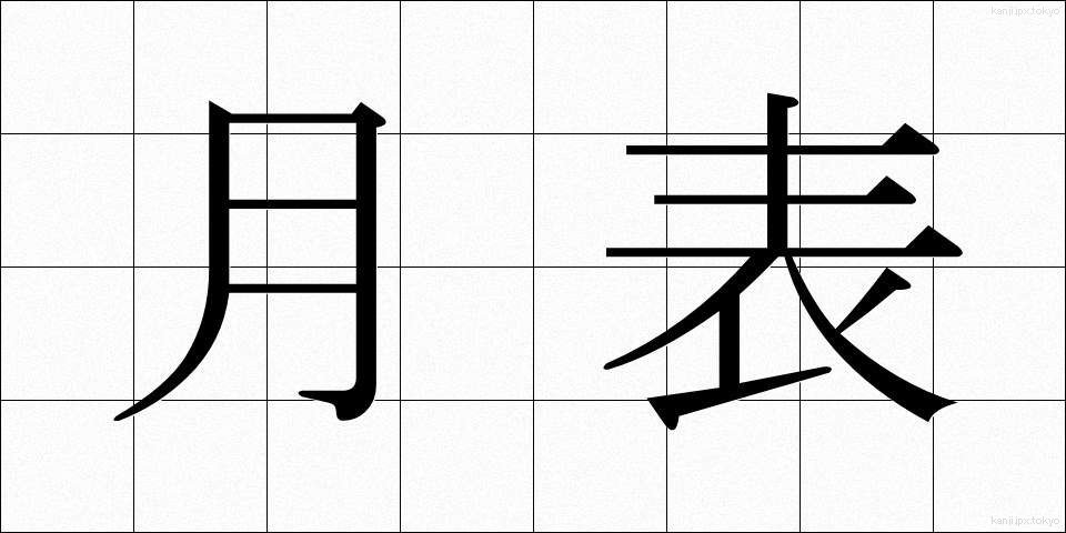 月表 (げっぴょう)