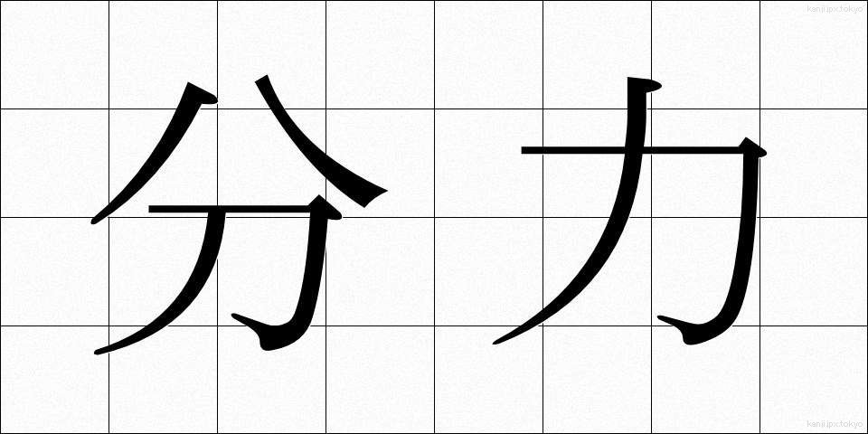 分力 (ぶんりょく)