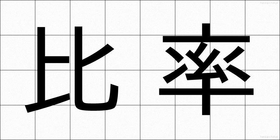 比率 (ひりつ)
