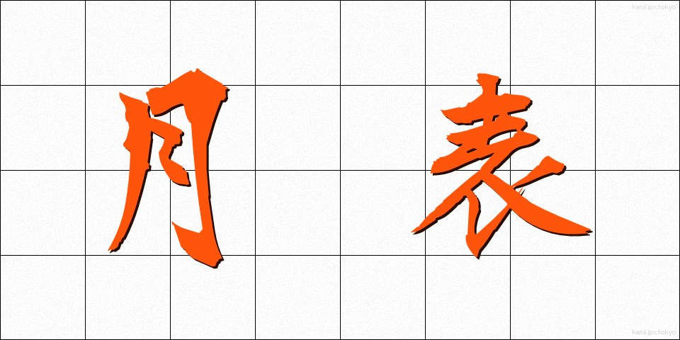 月表 (げっぴょう)