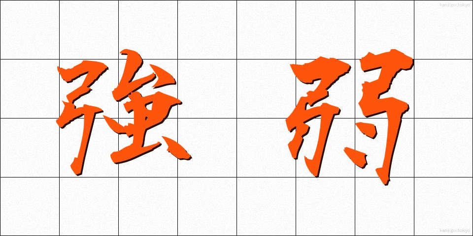 強弱 (きょうじゃく)