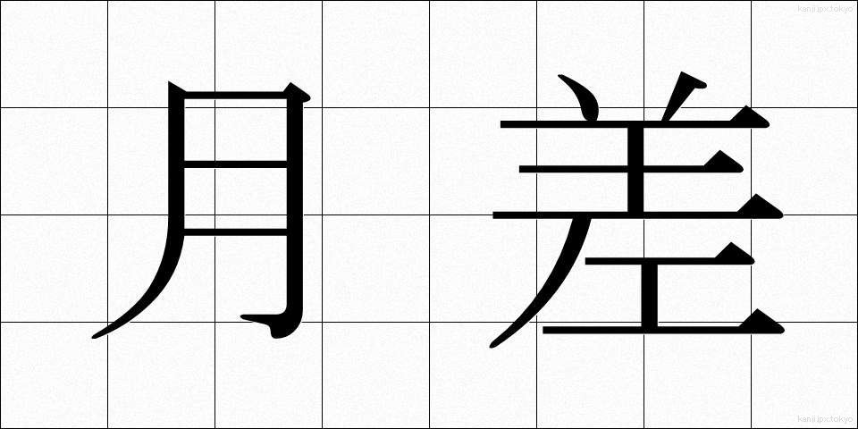 月差 (げっさ)