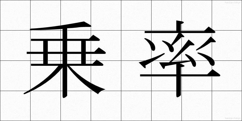 乗率 (じょうりつ)