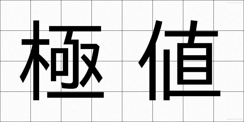 極値 (ごくち)