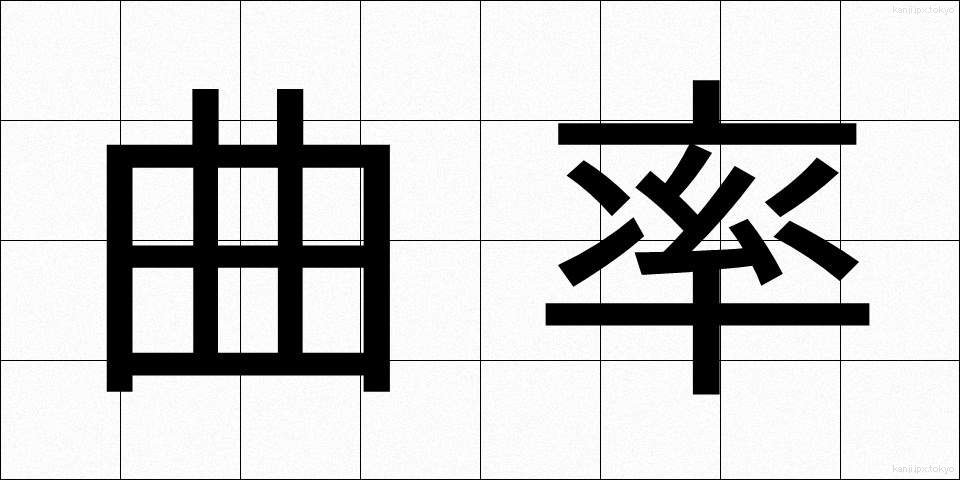 曲率 (きょくりつ)