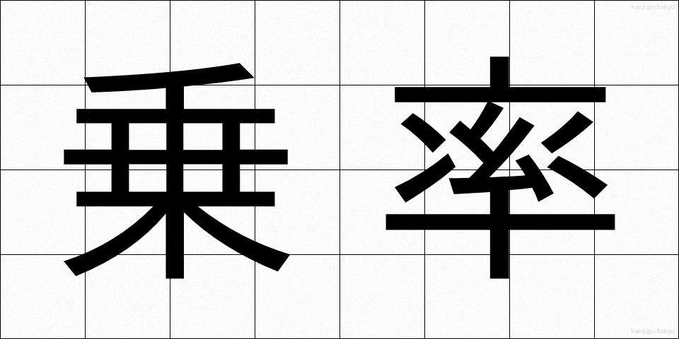 乗率 (じょうりつ)