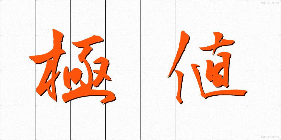 極値 (ごくち)