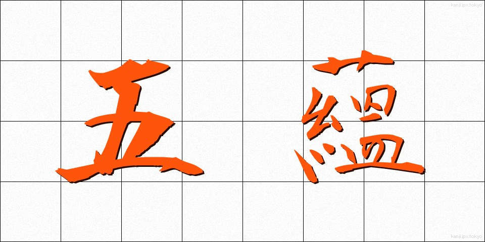 五蘊 (ごうん)