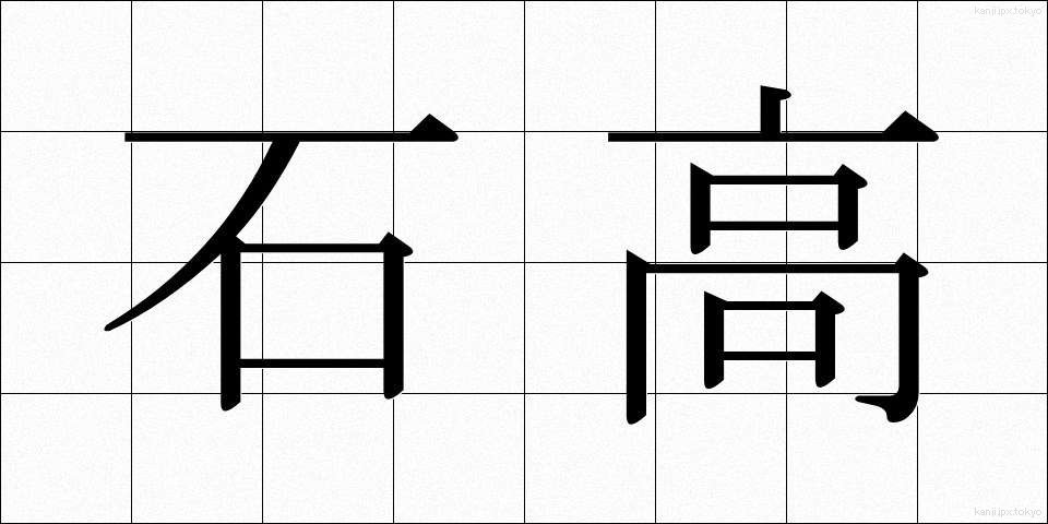 石高 (こくだか)
