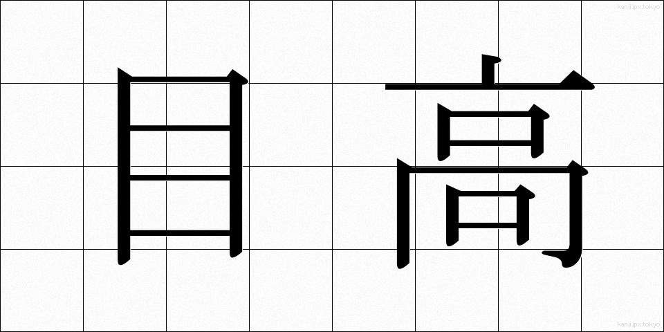 目高 (めたか)