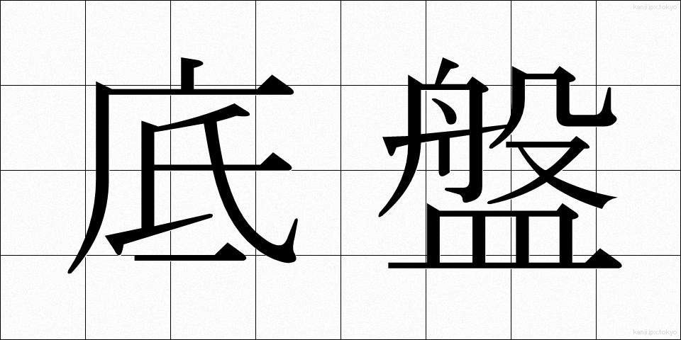 底盤 (ていばん)