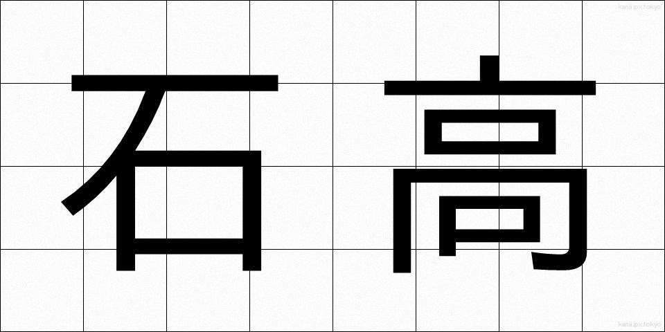 石高 (こくだか)