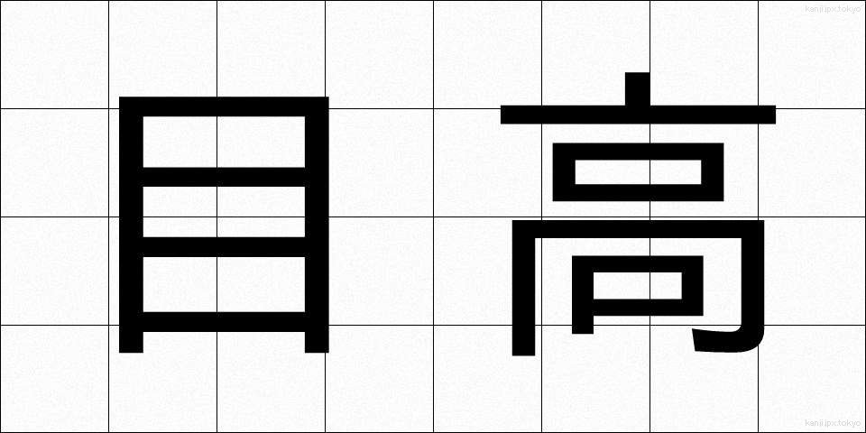目高 (めたか)