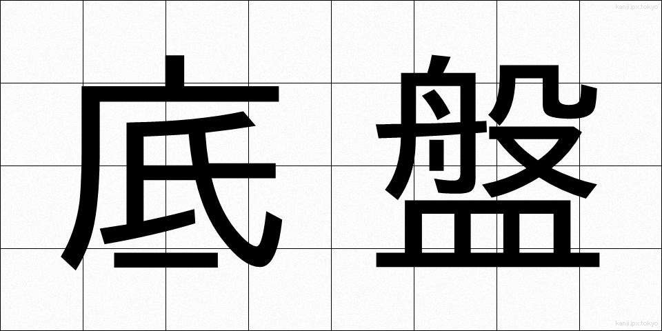 底盤 (ていばん)