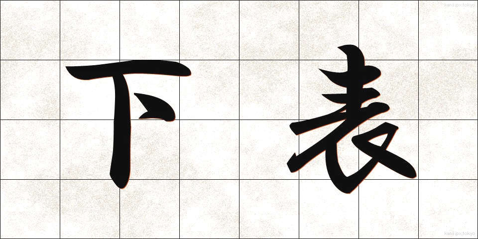 下表 (かひょう)