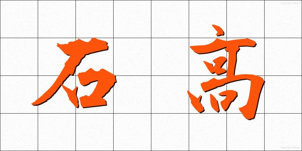 石高 (こくだか)