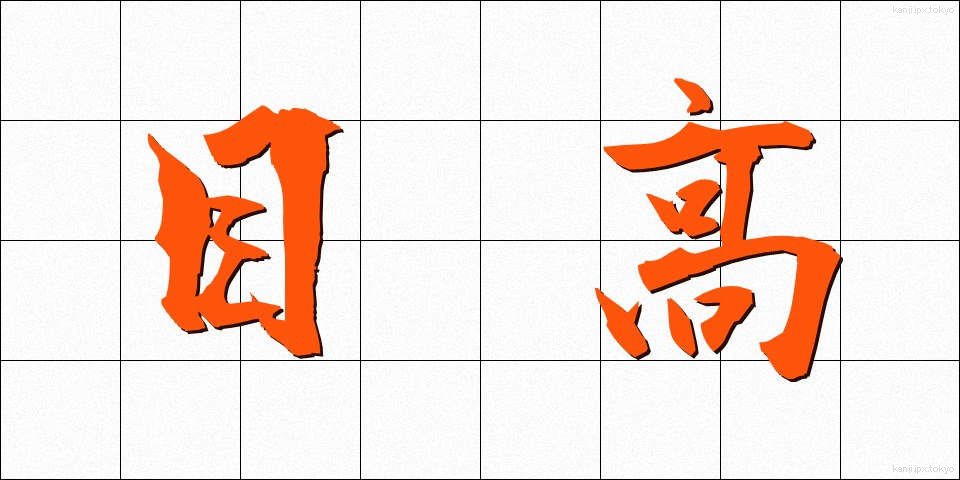 目高 (めたか)