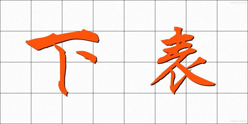 下表 (かひょう)