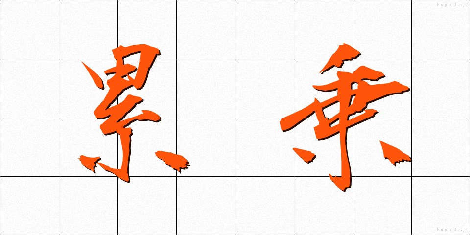 累乗 (るいじょう)