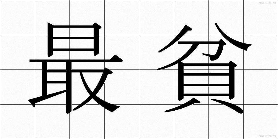 最貧 (さいひん)
