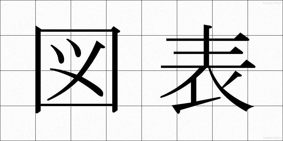 図表 (ずひょう)