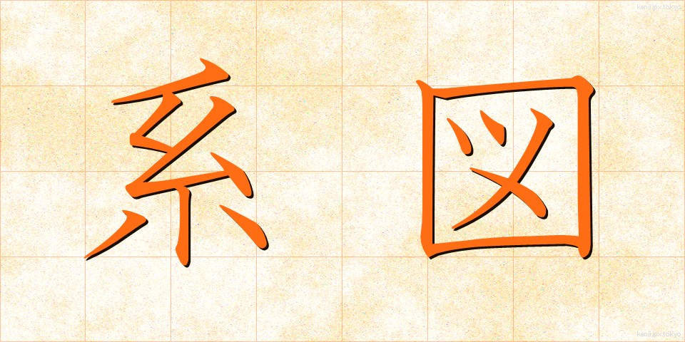 系図 (けいず)