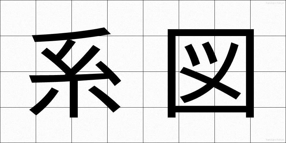 系図 (けいず)