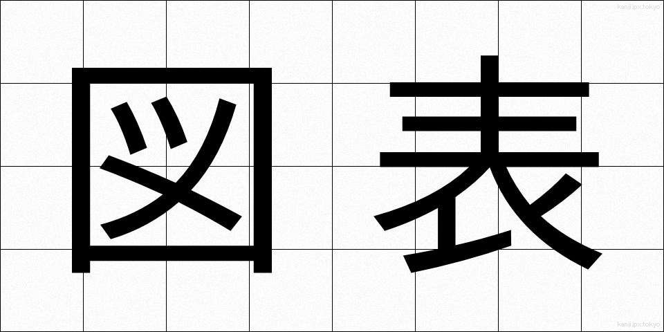 図表 (ずひょう)