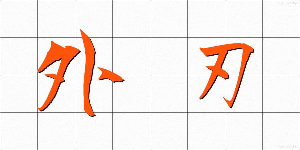 外刃 (がいば)