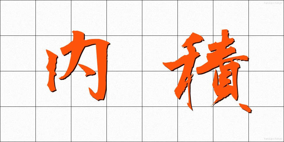 内積 (ないせき)