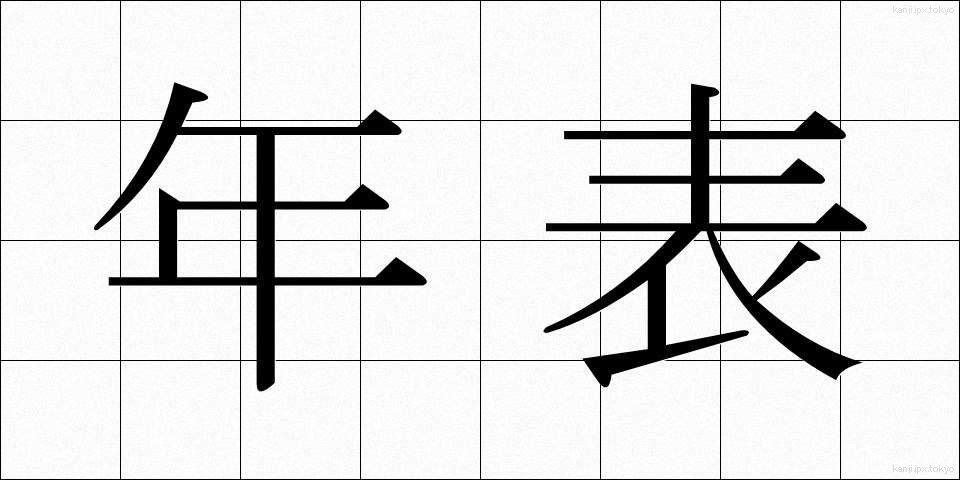 年表 (ねんぴょう)