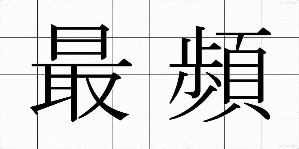 最頻 (さいひん)