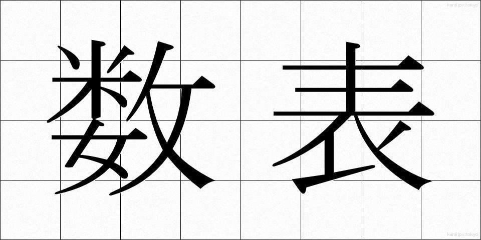 数表 (すうひょう)