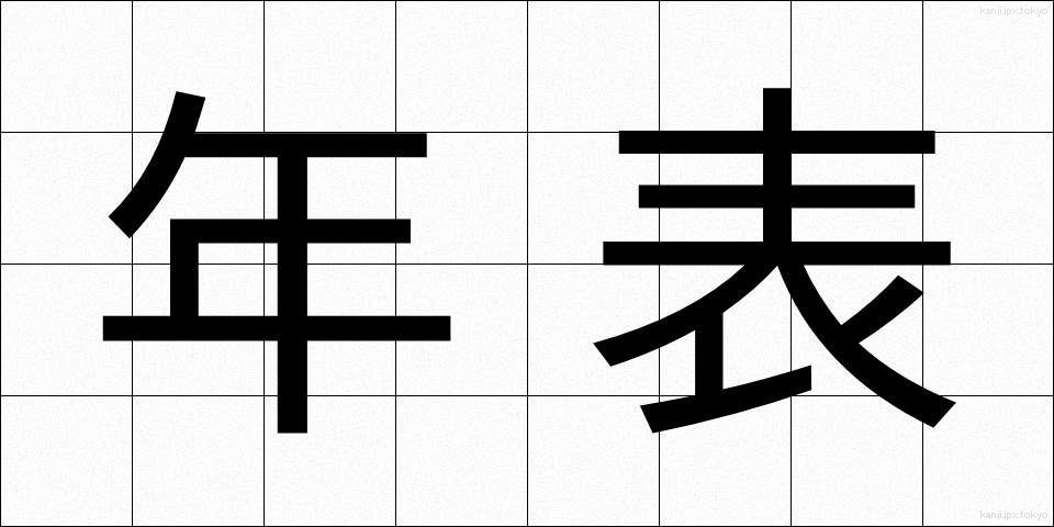年表 (ねんぴょう)