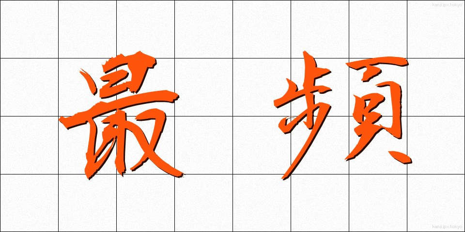 最頻 (さいひん)