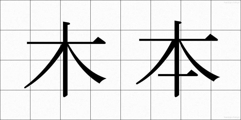 木本 (もくほん)