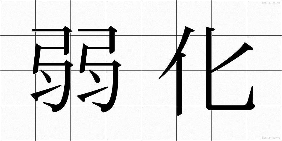 弱化 (じゃっか)