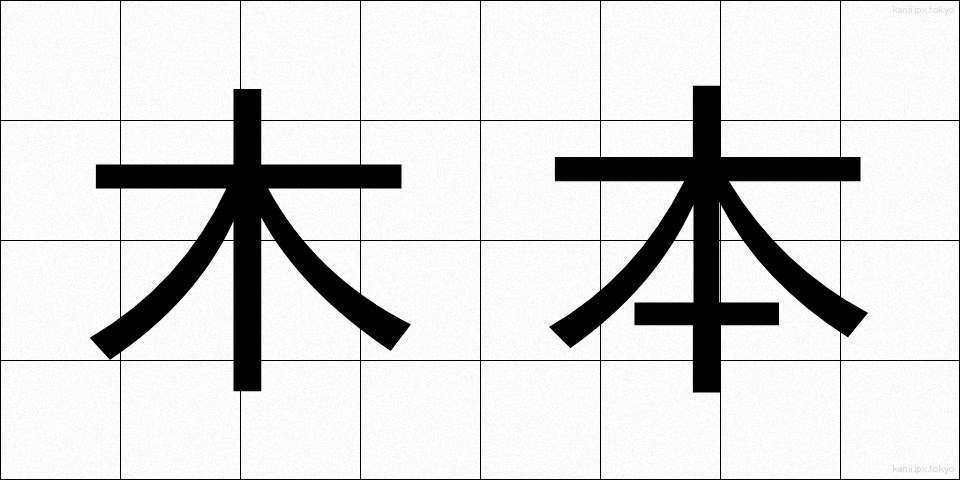 木本 (もくほん)
