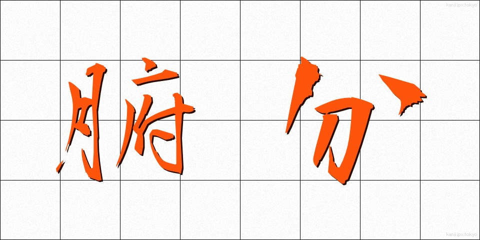 腑分 (ふぶん)