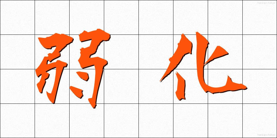 弱化 (じゃっか)