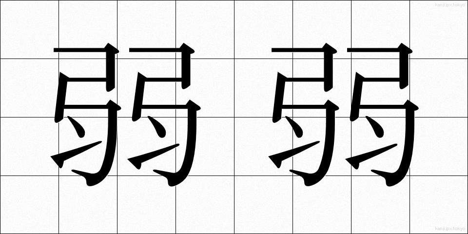 弱弱 (じゃくじゃく)